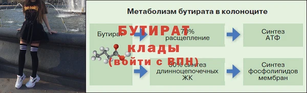 хмурый Кинешма
